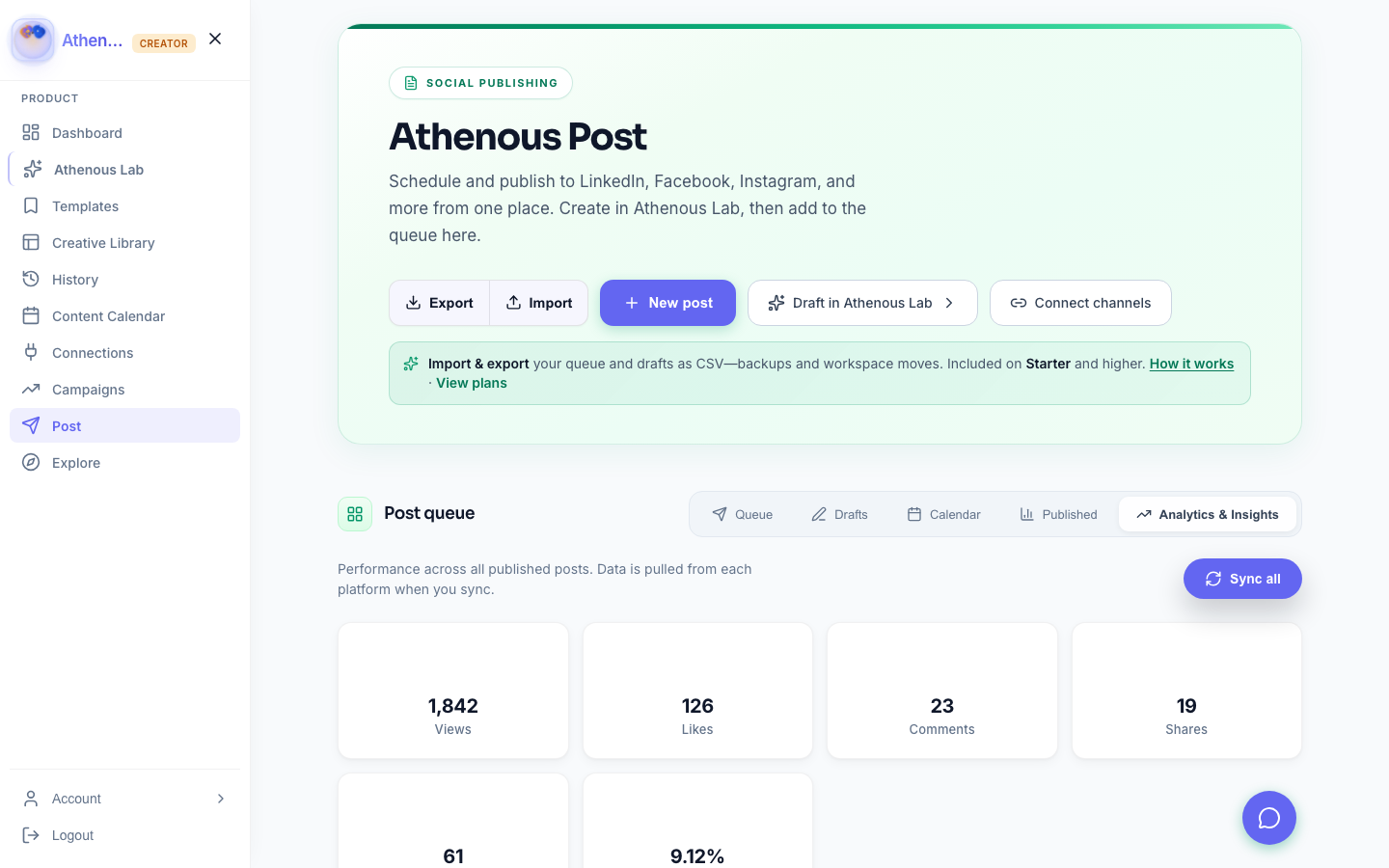 Post screen showing publishing and insights tabs.