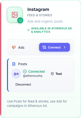Athenous Connections: Instagram connected and ready for scheduling
